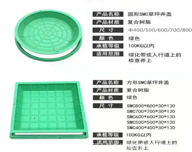 仁和树脂复合种植井盖展示